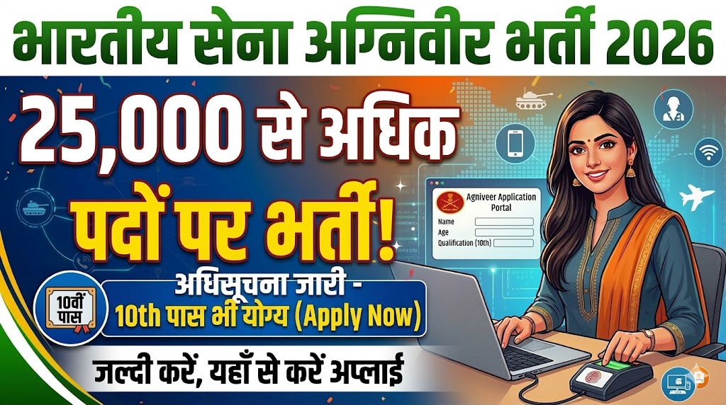 Indian Army Agniveer Bharti 2026